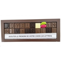 Message Joyeux anniversaire + prénom